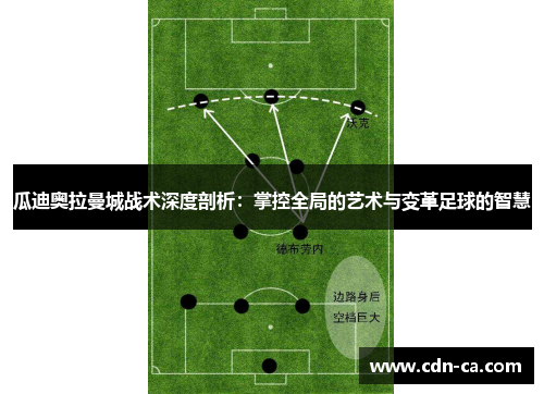 瓜迪奥拉曼城战术深度剖析：掌控全局的艺术与变革足球的智慧